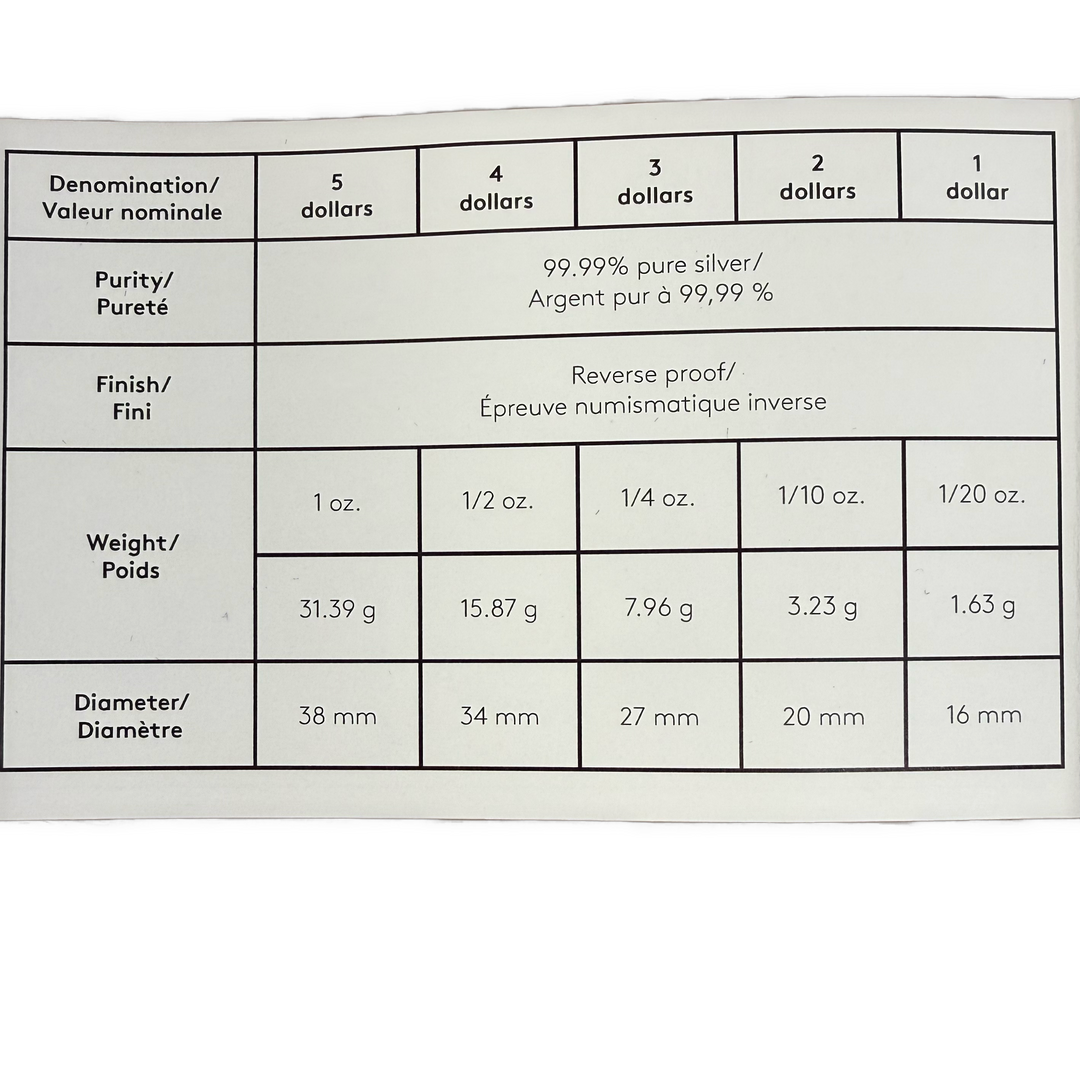 60g .999Ag Maple Leaf 2025 Fine Silver Fractional Set
