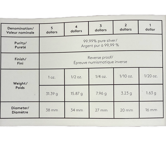 60g .999Ag Maple Leaf 2025 Fine Silver Fractional Set